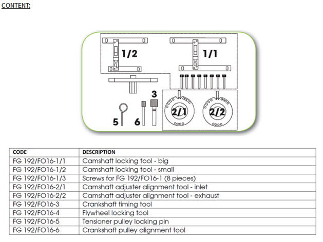 Ecoboost timing tool set