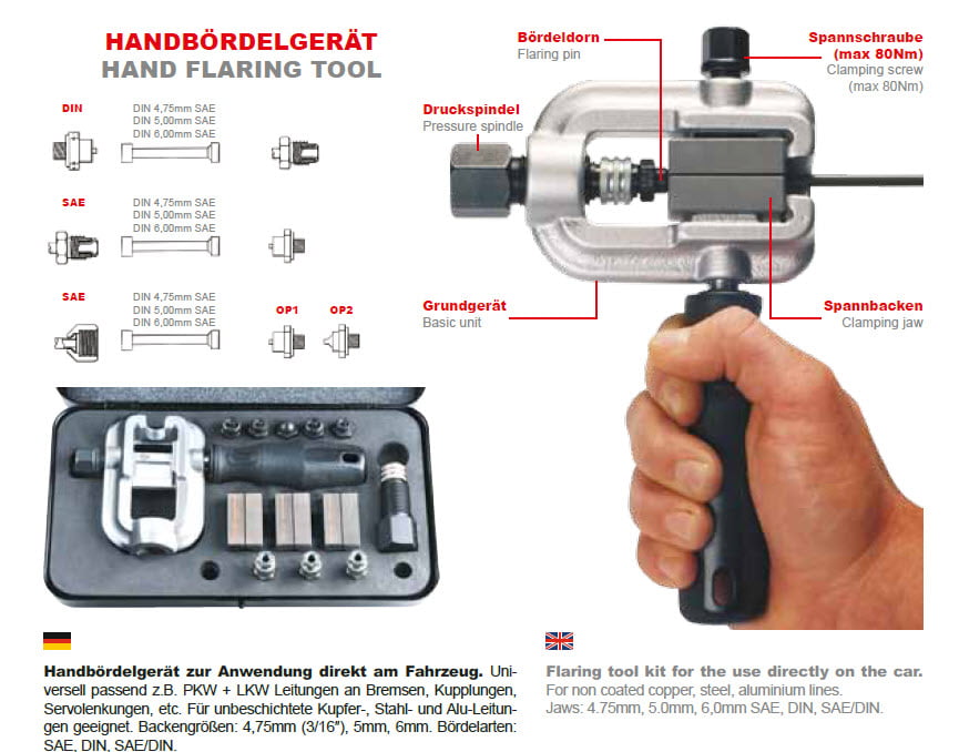 brake pipe flaring tool