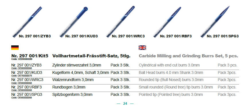 tips for micro die grinde