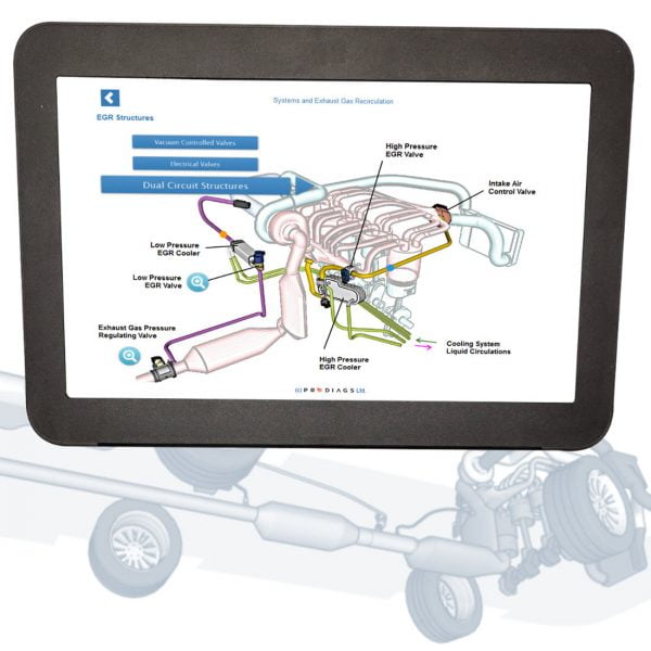 DPF Flush Kit And Testing Kit - Image 4