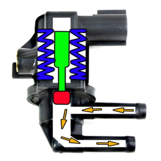 Boost Solenoids.