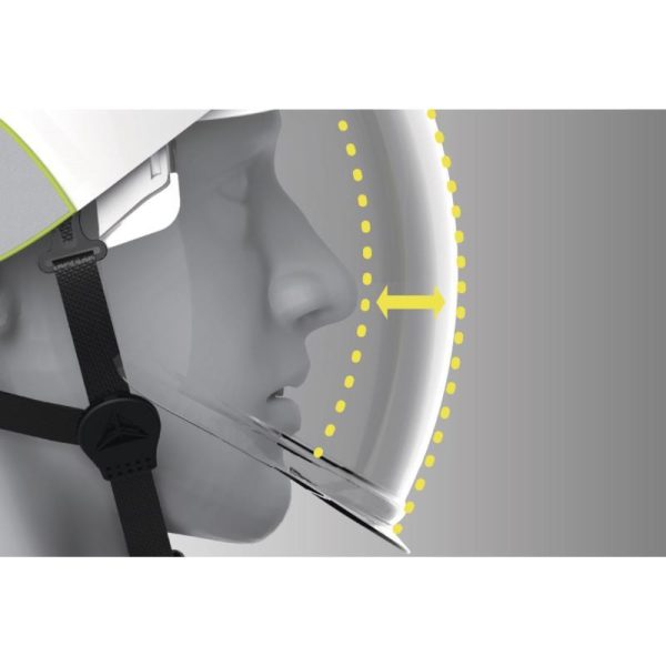 Class 1 Arc Flash Helmet - Image 7