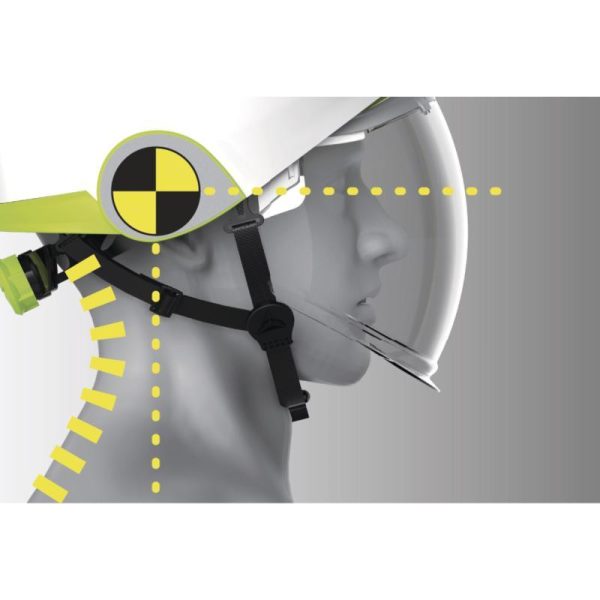 Class 1 Arc Flash Helmet - Image 4