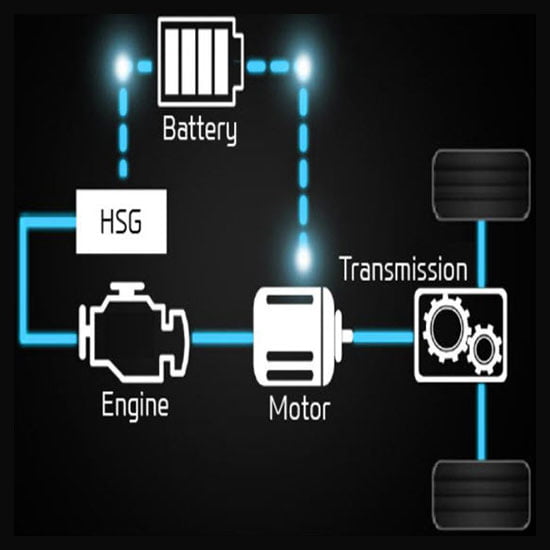 HEV and EV Equipment