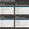 Autoland-Scientech-Vedis-3
