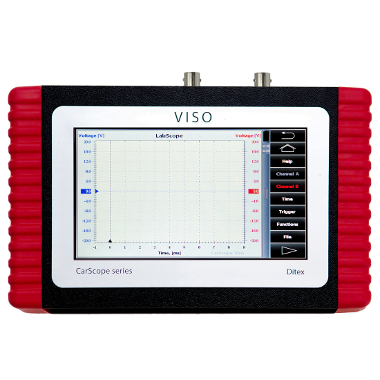 CarScope Viso