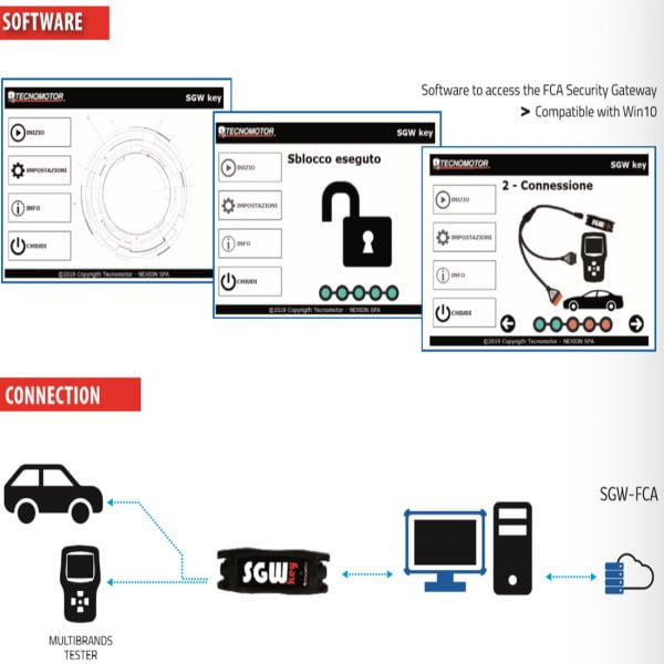 SGW KEY - Security Gateway FIAT FCA Group - Image 2
