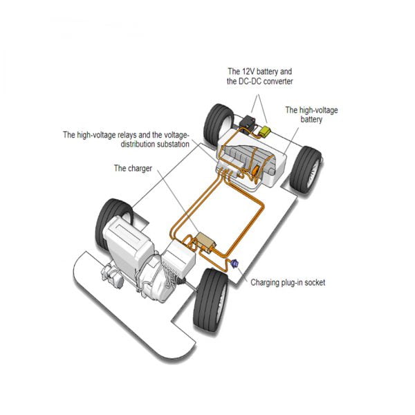 Hybrid And EV 2 Day Training Courses
