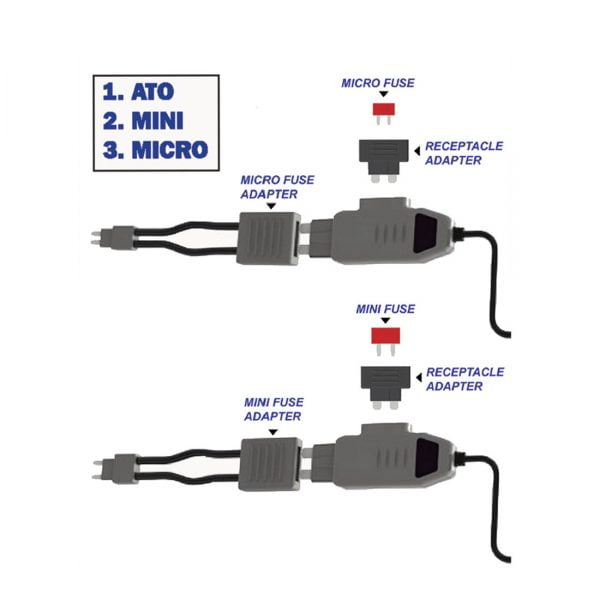 Fuse Current Loop Kit Mini, Micro And ATO