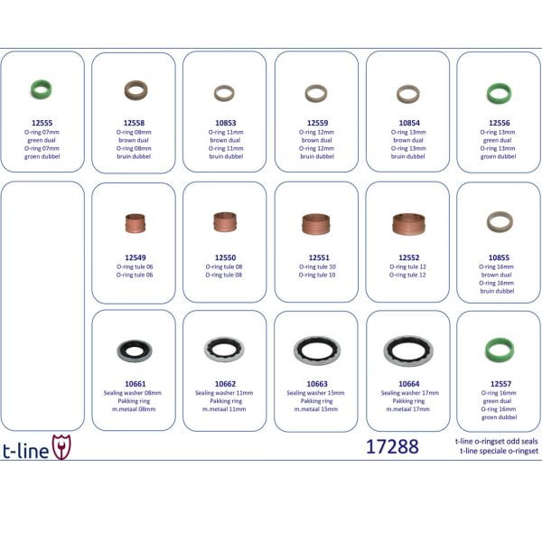 T-Line O-Ring Set Special Sizes - Image 2