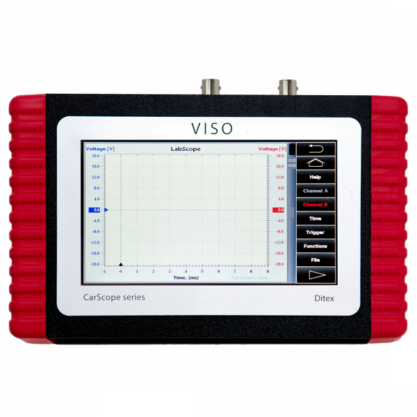 CarScope Viso Starter Kit