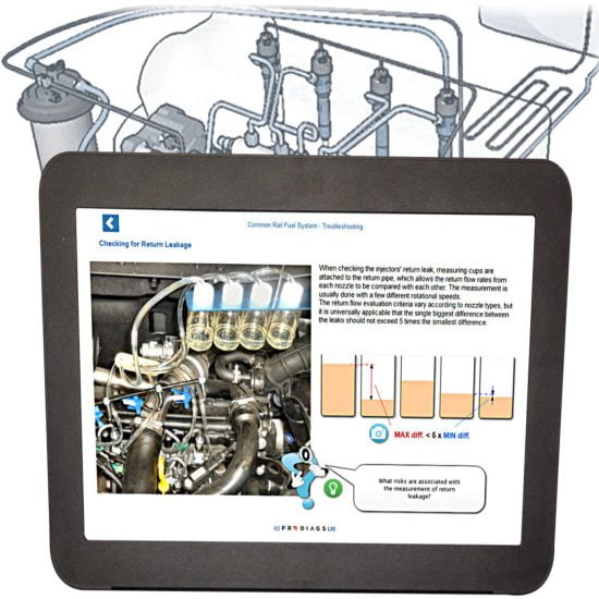 Common Rail Fuel System Online Training