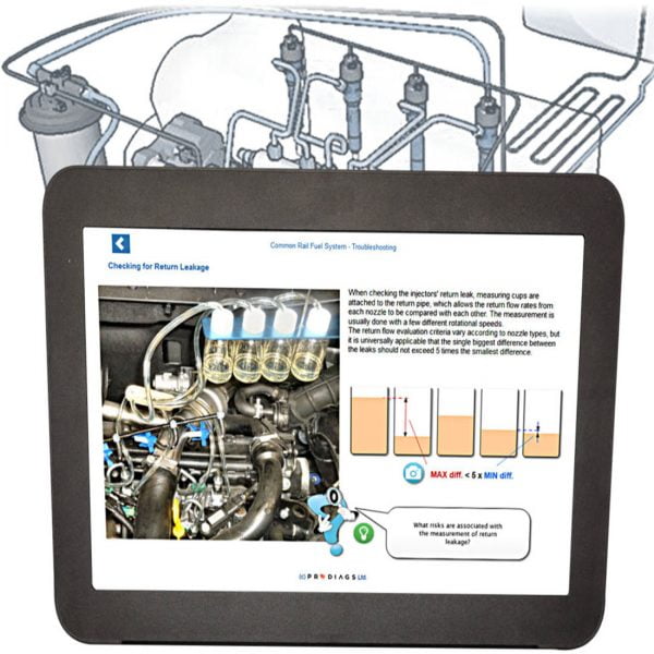 Common Rail Fuel System Online Training