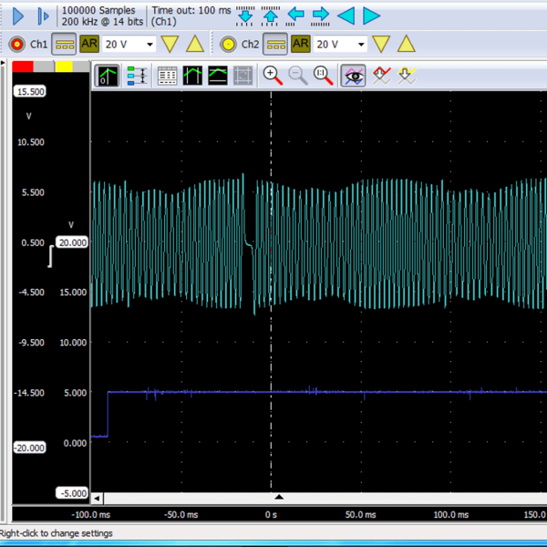 GSU1 And ESU1 Oscilloscope Training