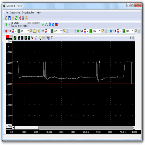 GMTO/TiePie HS6 DIFF 4 Channel Oscilloscope Advanced Kit. - Image 3