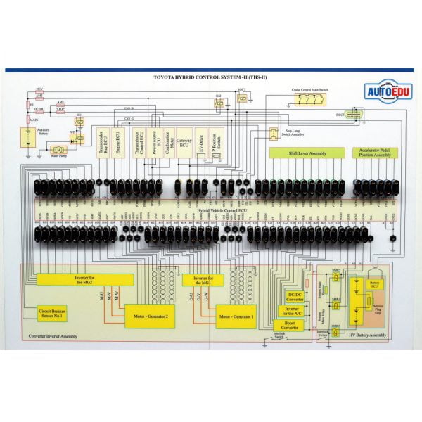 Educational Petrol/Electric HYBRID working engine - Image 2