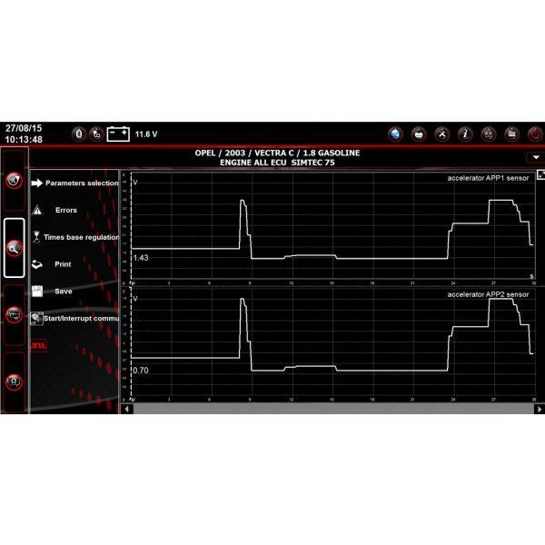 Tecnomotor Socio 410 with 2 channel scope 2 Yrs Updates - Image 4