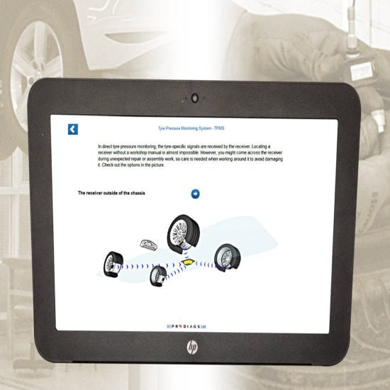 Tyre Pressure Monitoring Systems Online Training