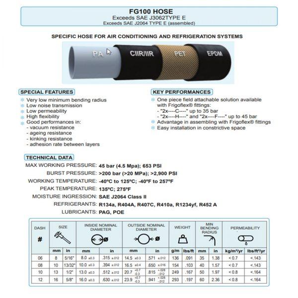 FG100 Air Conditioning Hose Dash 8 For Clip Type Fittings - Image 2
