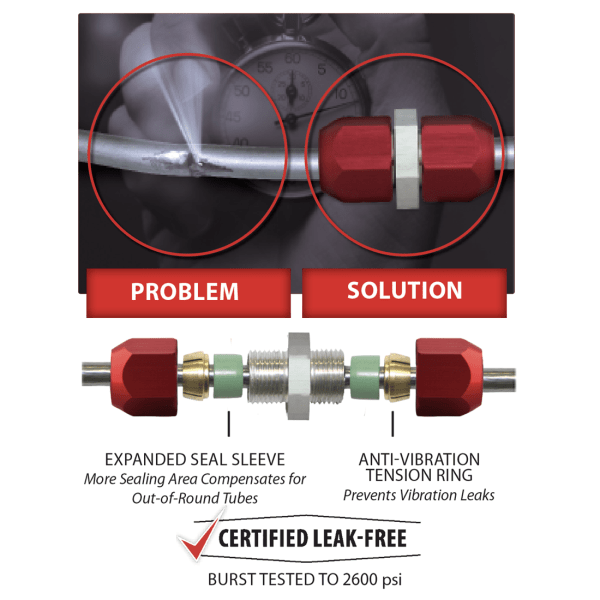 Smart Splice, Straight Line Repair Fitting 3/4” OD Line - Image 2