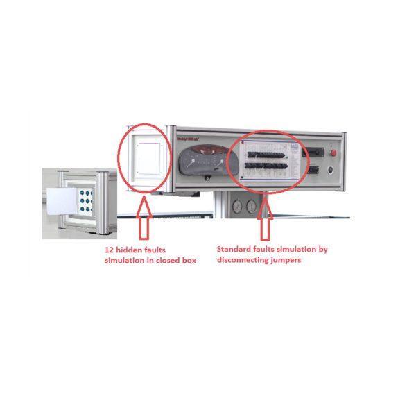 Optional Hidden Fault Simulation For Engine Control System