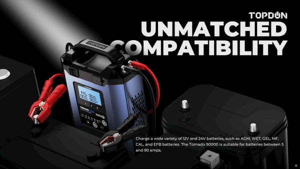 TOPDON Tornado 90000 12V/24V Battery Support and Charger - Image 5