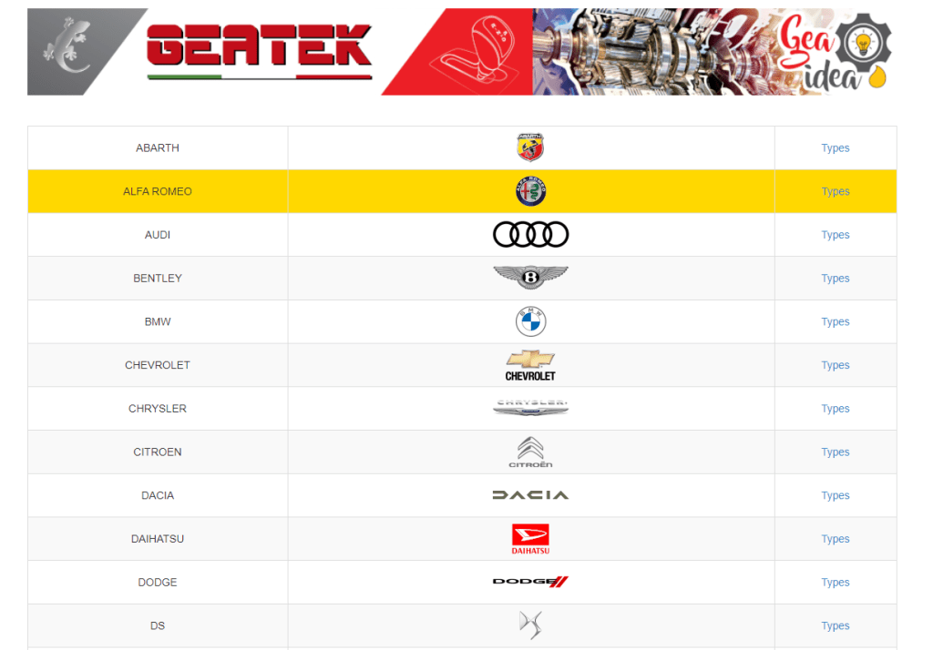 GEA IDEA Information For Auto Transmission Maintenance, 1 Year Subscription