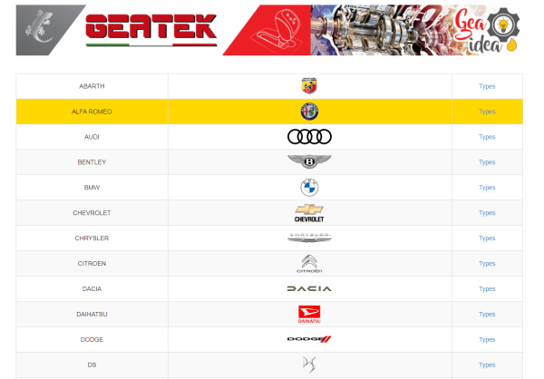 GEA IDEA Information For Auto Transmission Maintenance, 1 Year Subscription - Image 2