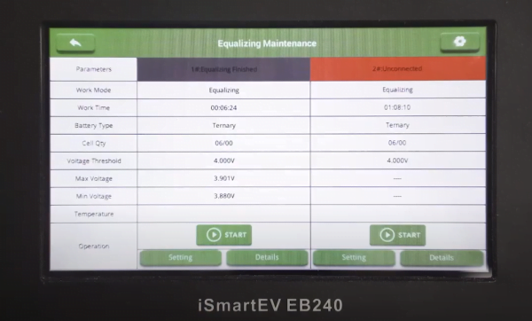 Ex Demo iSmartEV EB240 Battery Pack Cell Equalizer - Image 9