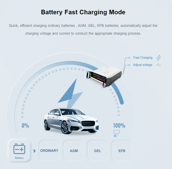 ThinkCar THINKPPS 150 Battery Support Unit - Image 4