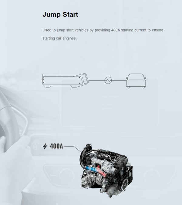ThinkCar THINKPPS 150 Battery Support Unit - Image 6