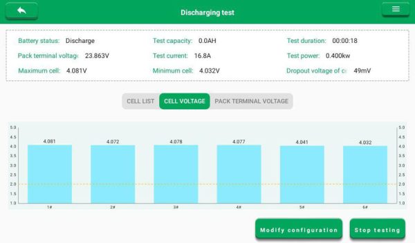 iSmartEV EP401 Battery Charger/Discharger - Image 10
