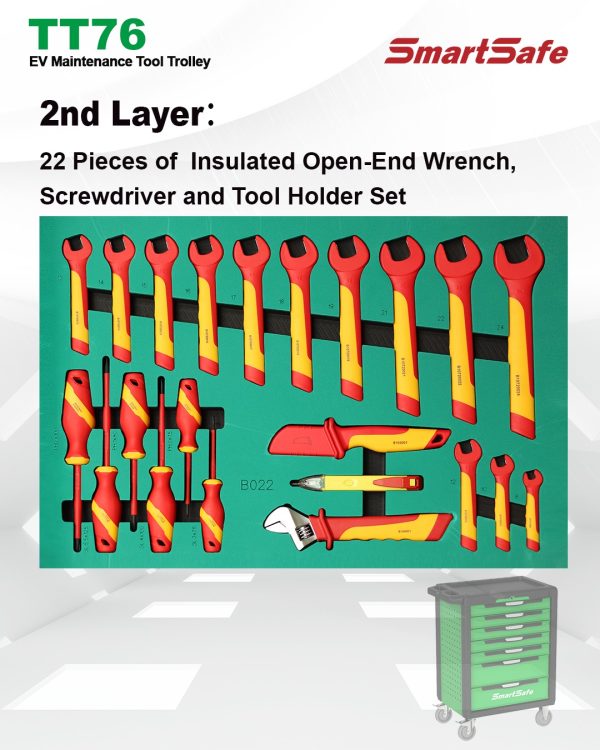 SmartSafe TT76 Tool Chest With Insulated Tools For Hybrid And EV Vehicles - Image 3