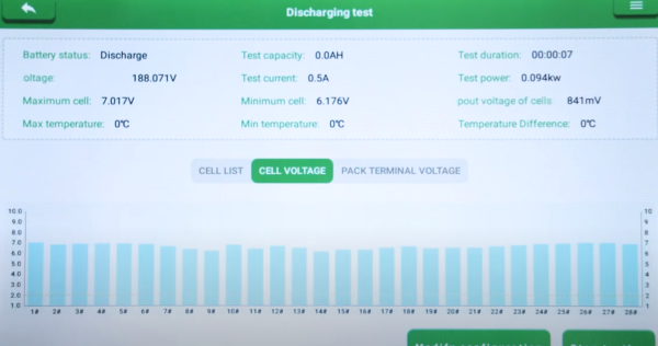 iSmartEV EP401 Battery Charger/Discharger - Image 6