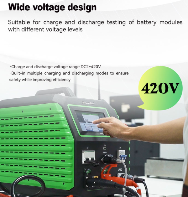 iSmartEV EP401 Battery Charger/Discharger - Image 12