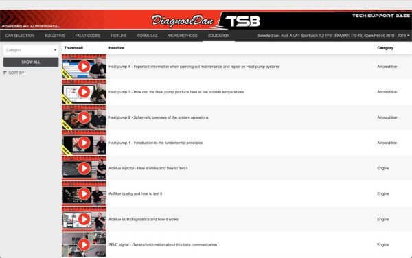Diagnose Dan TSB - Image 6