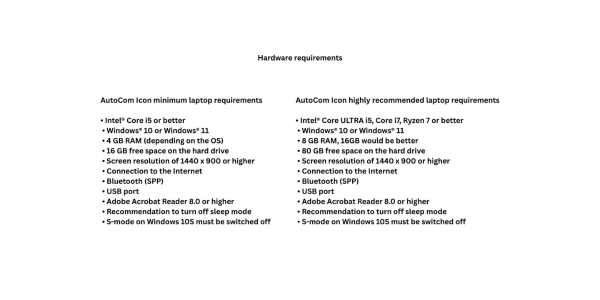 Thinkpad L13 Yoga Gen4 2 In 1 - Image 8