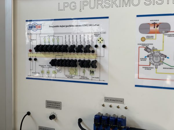 LPG Training Board Educational Trainer - Image 4