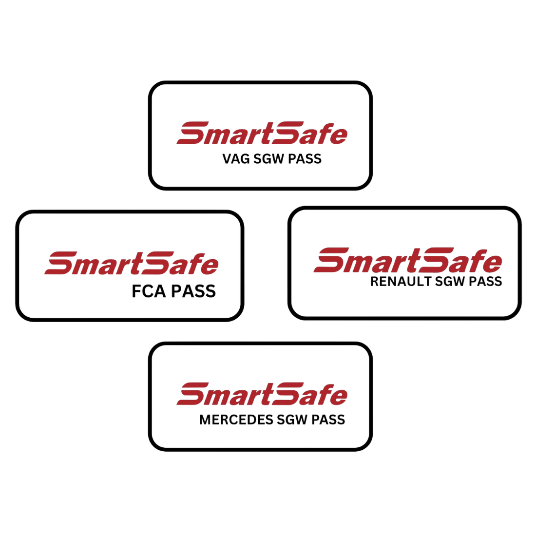 SmartSafe SGW Pass Bundle